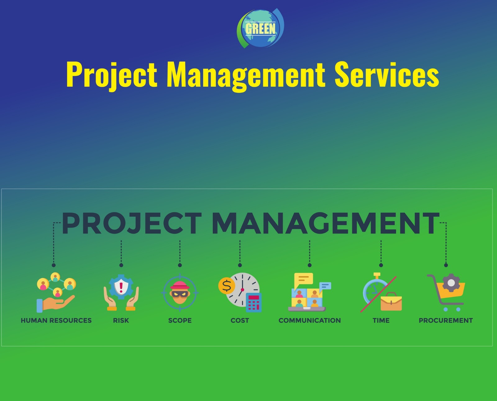 Project Management Services | Top 7 Construction Project Management Services – That Guarantee Success