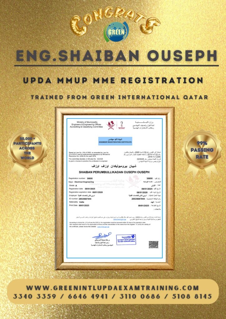 mmup upda chemical Mock Tests