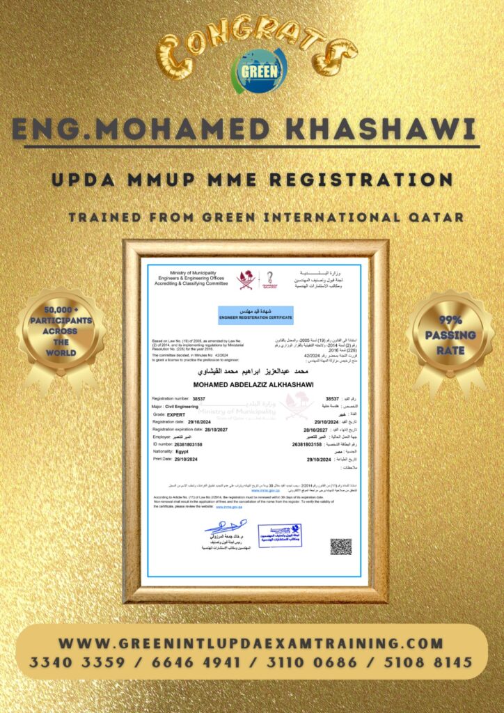 UPDA MMUP Civil Mock Tests